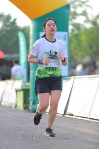 BIB: 1701
                            <button type="button" onclick="openModal(3642275)" class="btn btn-primary btn-sm float-right btn-popup" data-toggle="modal" data-target=".modal-high-quality">
                        <i class="fas fa-shopping-cart"></i> Add to Cart
                    </button>
                                            <button type="button" onclick="isThisMe(3642275, true)" class="btn btn-success btn-sm float-right btn-popup btn-isme hidden" data-toggle="tooltip" data-placement="bottom" title="นี่คือรูปของคุณใช่ไหม คลิกที่นี่เพื่อเอาเข้าอัลบั้ม">
                        <i class="fas fa-plus"></i> Add to album
                    </button>
                    <button type="button" onclick="isThisMe(3642275, false)" class="btn btn-warning btn-sm float-right btn-popup btn-isnotme hidden">
                        <i class="fas fa-ban"></i> Remove from album
                    </button>